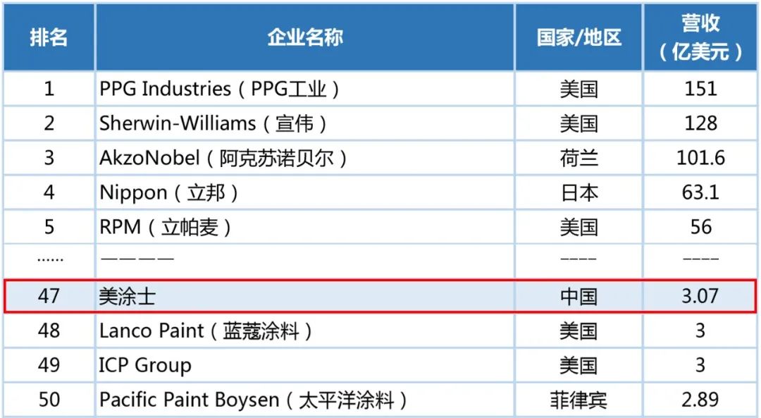 尊龙凯时【官网登录】人生就是博!