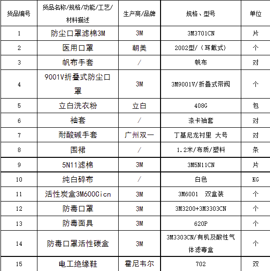 尊龙凯时【官网登录】人生就是博!