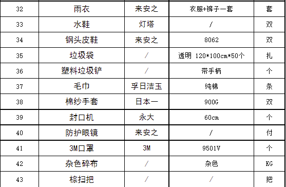 尊龙凯时【官网登录】人生就是博!