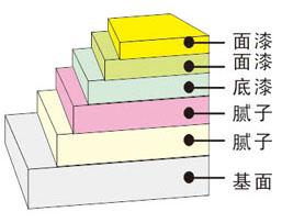 尊龙凯时【官网登录】人生就是博!