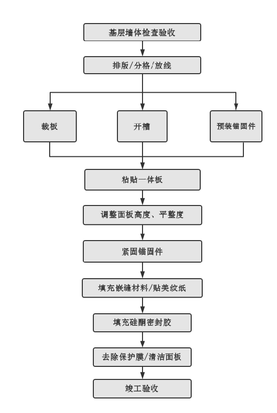 尊龙凯时【官网登录】人生就是博!