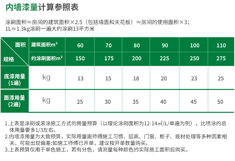 尊龙凯时【官网登录】人生就是博!