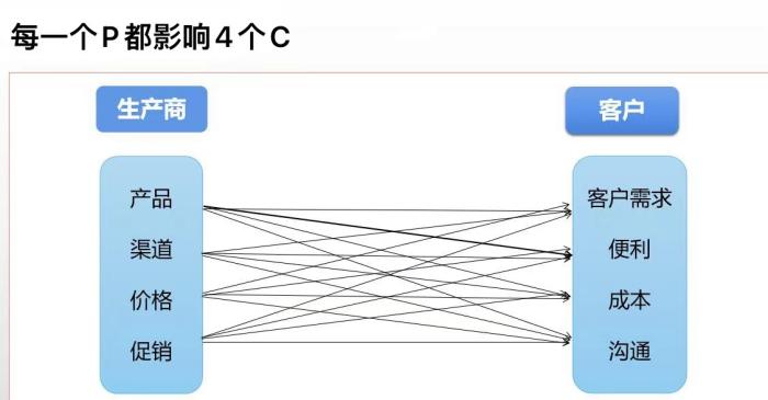 尊龙凯时【官网登录】人生就是博!