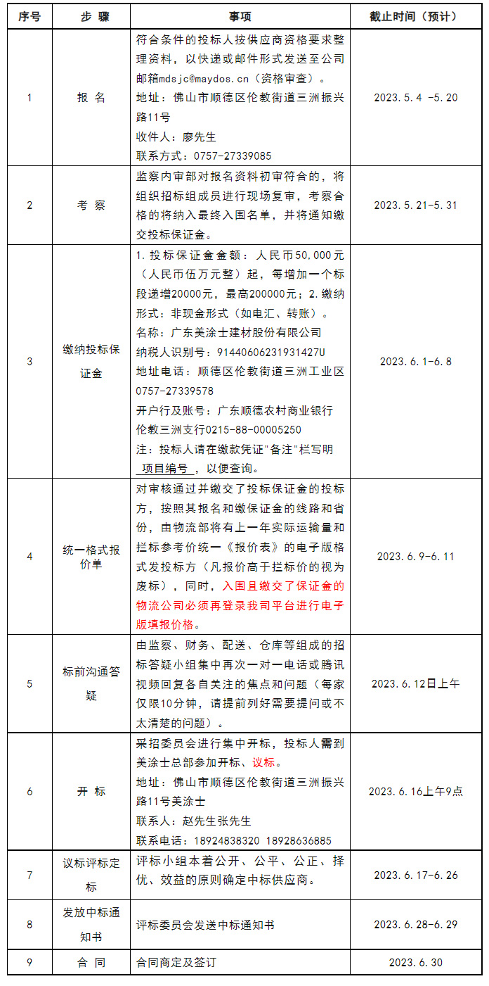 尊龙凯时【官网登录】人生就是博!