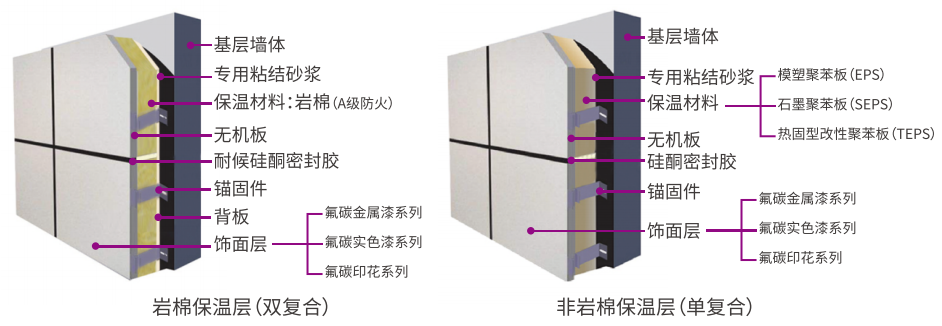 尊龙凯时【官网登录】人生就是博!